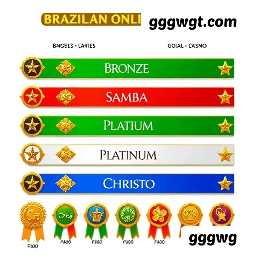gggwg - Rápido Acesse